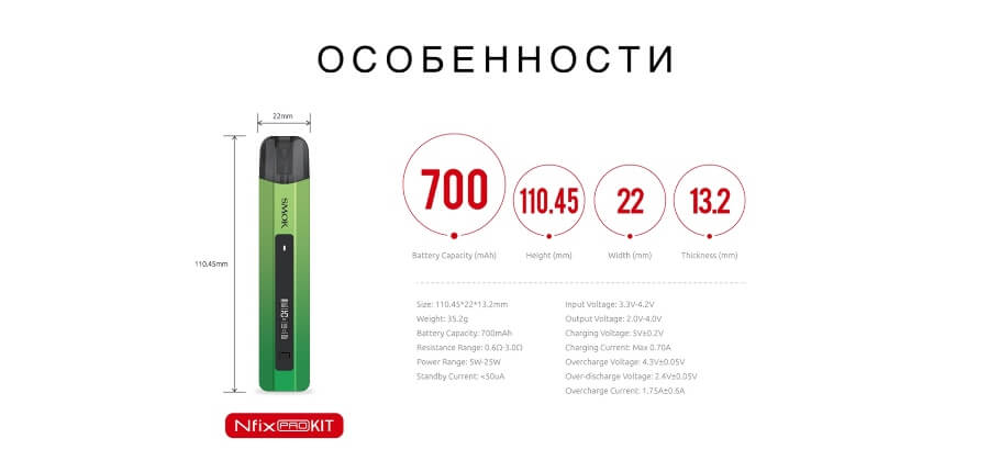 Nfix Pro Pod